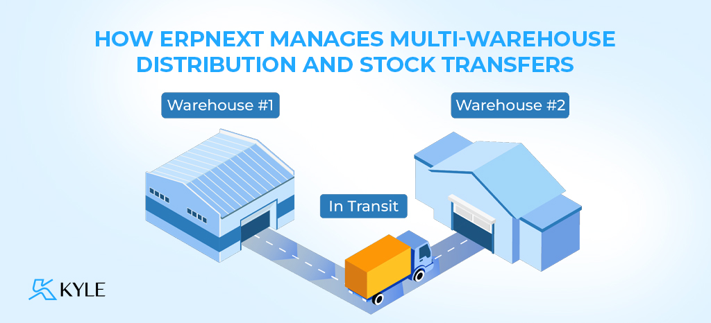 MULTI WAREHOUSE MANAGEMENT