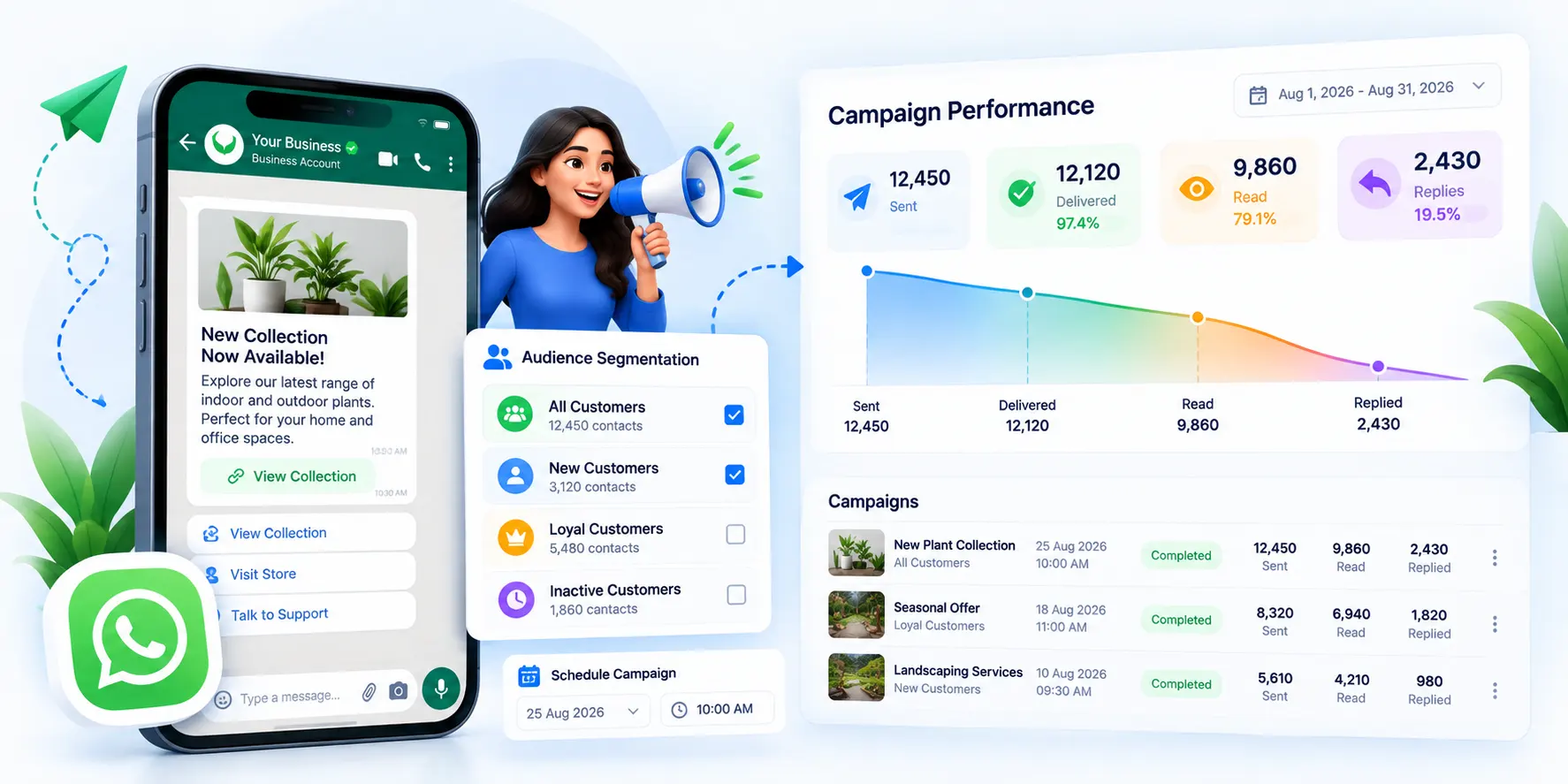 Broadcasts with Tracking