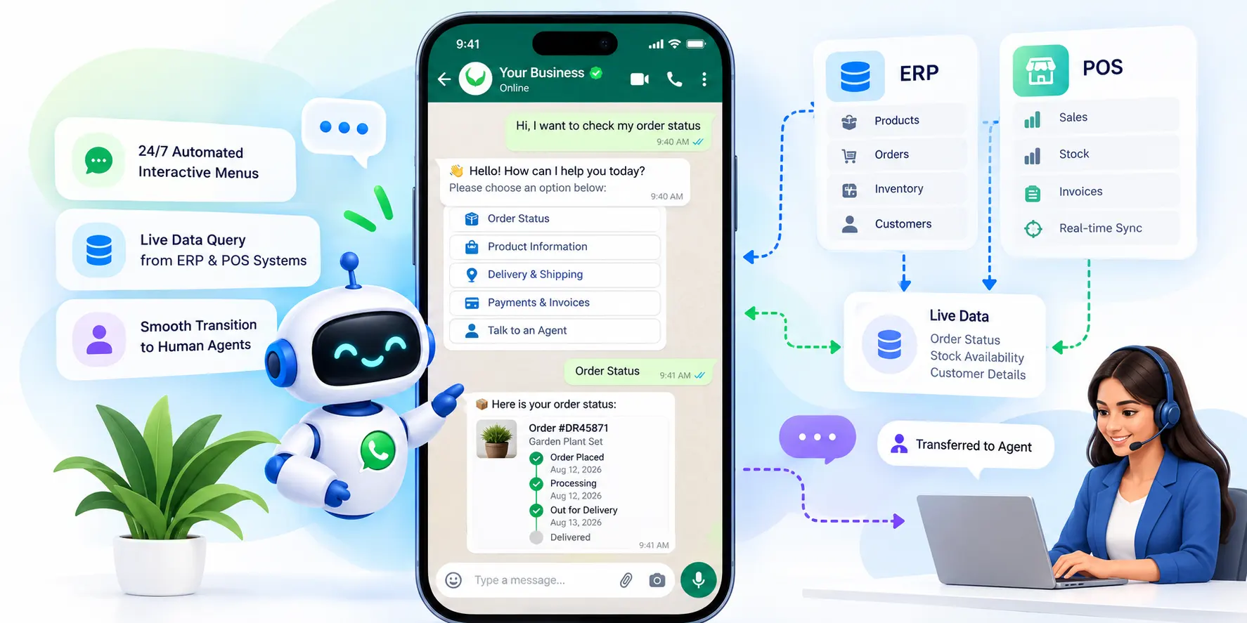 Chatbot Flows